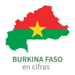 Cifras Alivia el dolor de Católicos en Burkina Faso